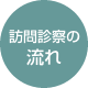 訪問診察の流れ